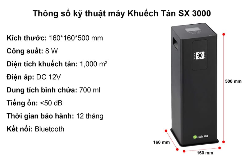 Máy xông tinh dầu công nghiệp SX 3000 Thông số kỹ thuật máy xông tinh dầu công nghiệp SX 3000