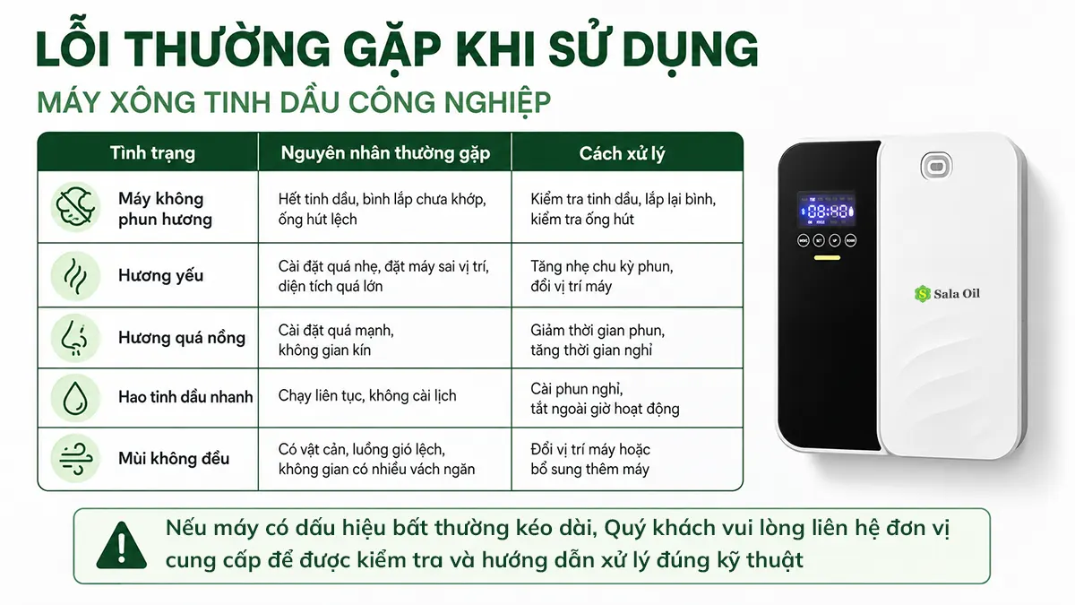 Lỗi thường gặp của máy xông tinh dầu công nghiệp