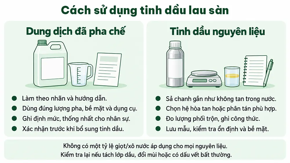 Tinh dầu lau sàn và cách chọn mùi phù hợp cho doanh nghiệp Cách sử dụng tinh dầu lau sàn