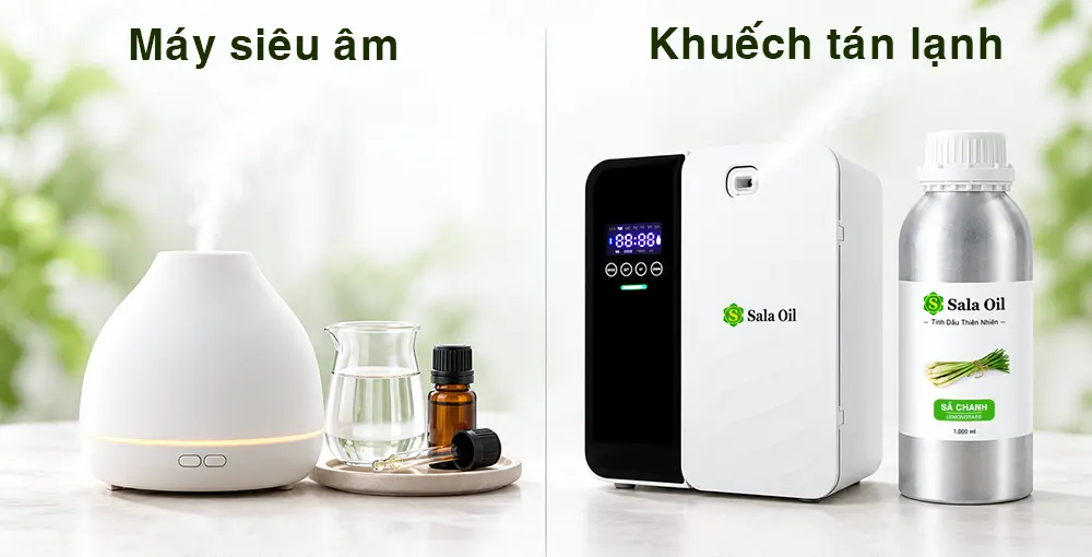 Cấu tạo máy khuếch tán tinh dầu và nguyên lý hoạt động Máy khuếch tán siêu âm và máy khuếch tán công nghiệp nano