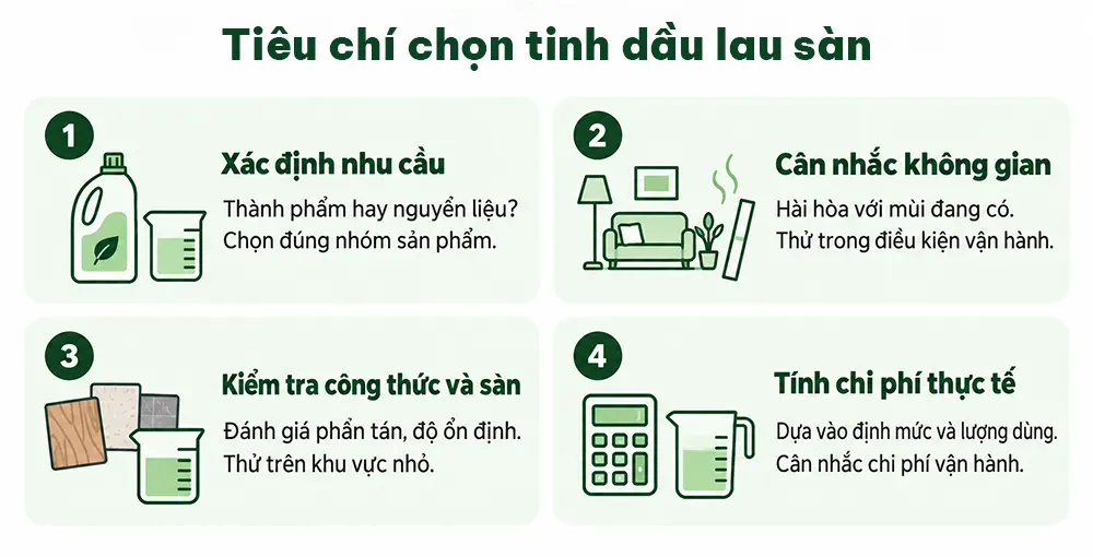 Tinh dầu lau sàn và cách chọn mùi phù hợp cho doanh nghiệp Tiêu chí chọn tinh dầu lau sàn